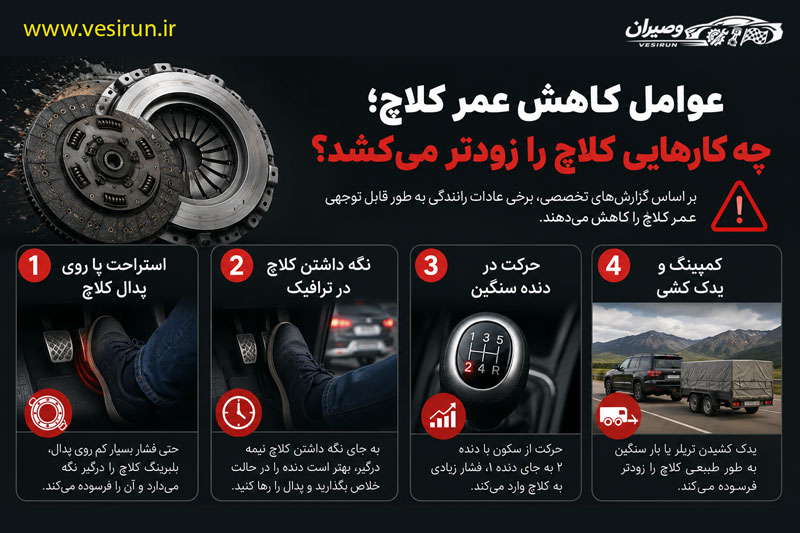 تشخیص تمام شدن صفحه کلاچ؛ 7 نشانه که نباید نادیده بگیرید 1 عوامل کاهش عمر کلاچ؛ چه کارهایی کلاچ را زودتر میکشد؟